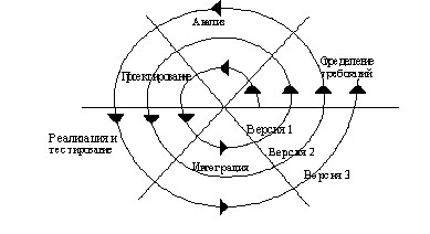 http://inftis.narod.ru/is/is-r5-3.jpg