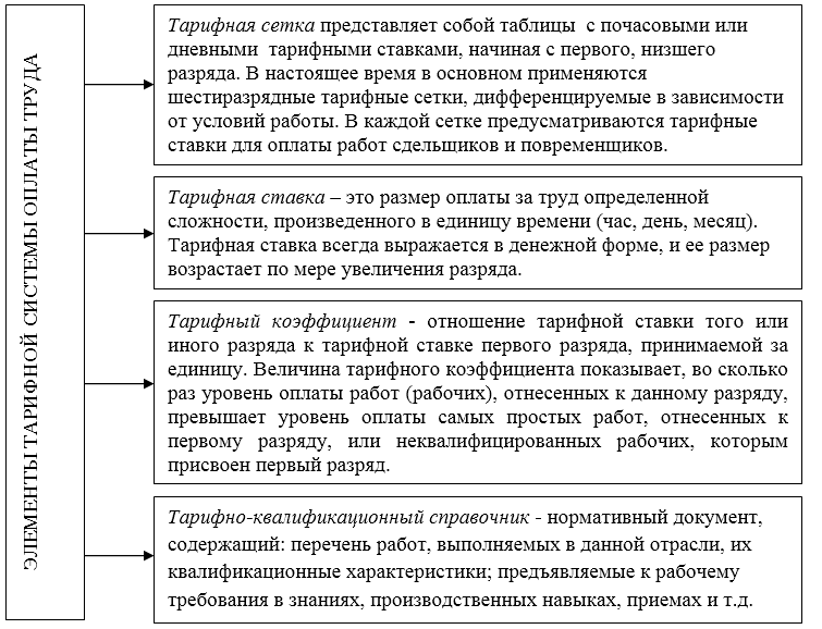 C:\Users\Restart\Documents\uchet113.png