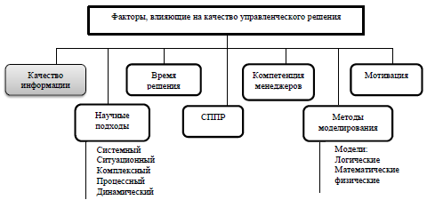 C:\Users\Виктор\Desktop\Screenshot_5.png