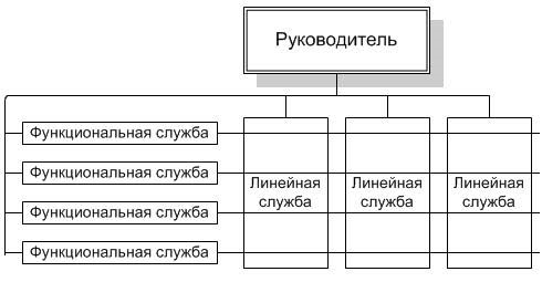 https://works.doklad.ru/images/XeGLcqNj7xE/30912cc3.png