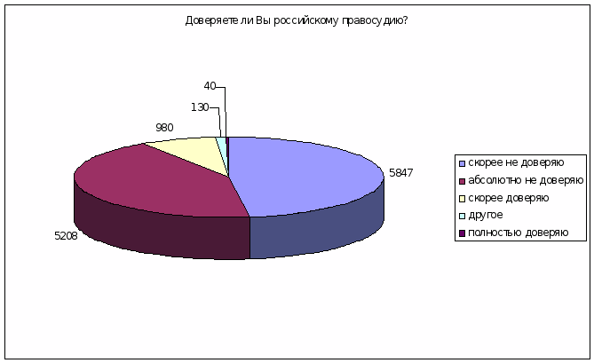 https://works.doklad.ru/images/wI1Xu9Lo1A8/m656195c7.gif