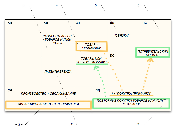 https://it.rfei.ru/static/realms/rfei_it/courses/VmCA/56.jpg