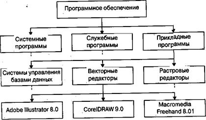 https://pandia.ru/text/79/056/images/image008_16.jpg