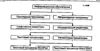 https://pandia.ru/text/79/056/images/image009_15.jpg