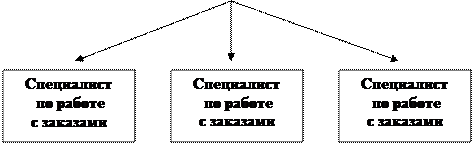 https://www.bestreferat.ru/images/paper/36/77/8497736.gif