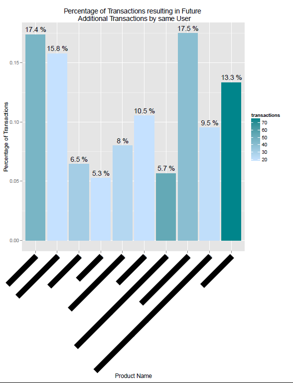 http://www.lunametrics.com/wp-content/uploads/2014/06/page61.png