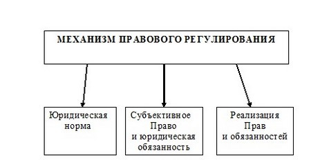 http://referatplus.ru/images/adminpravo/1_adminpravo_0033/001.jpg