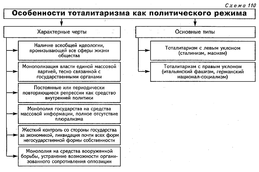 http://www.agitclub.ru/center/syst/sheme1/ss110.gif