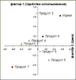 C:\Users\Администратор\Desktop\Курсовая\{3e600285-0930-4e12-af31-94d7d60bfe21}.jpg