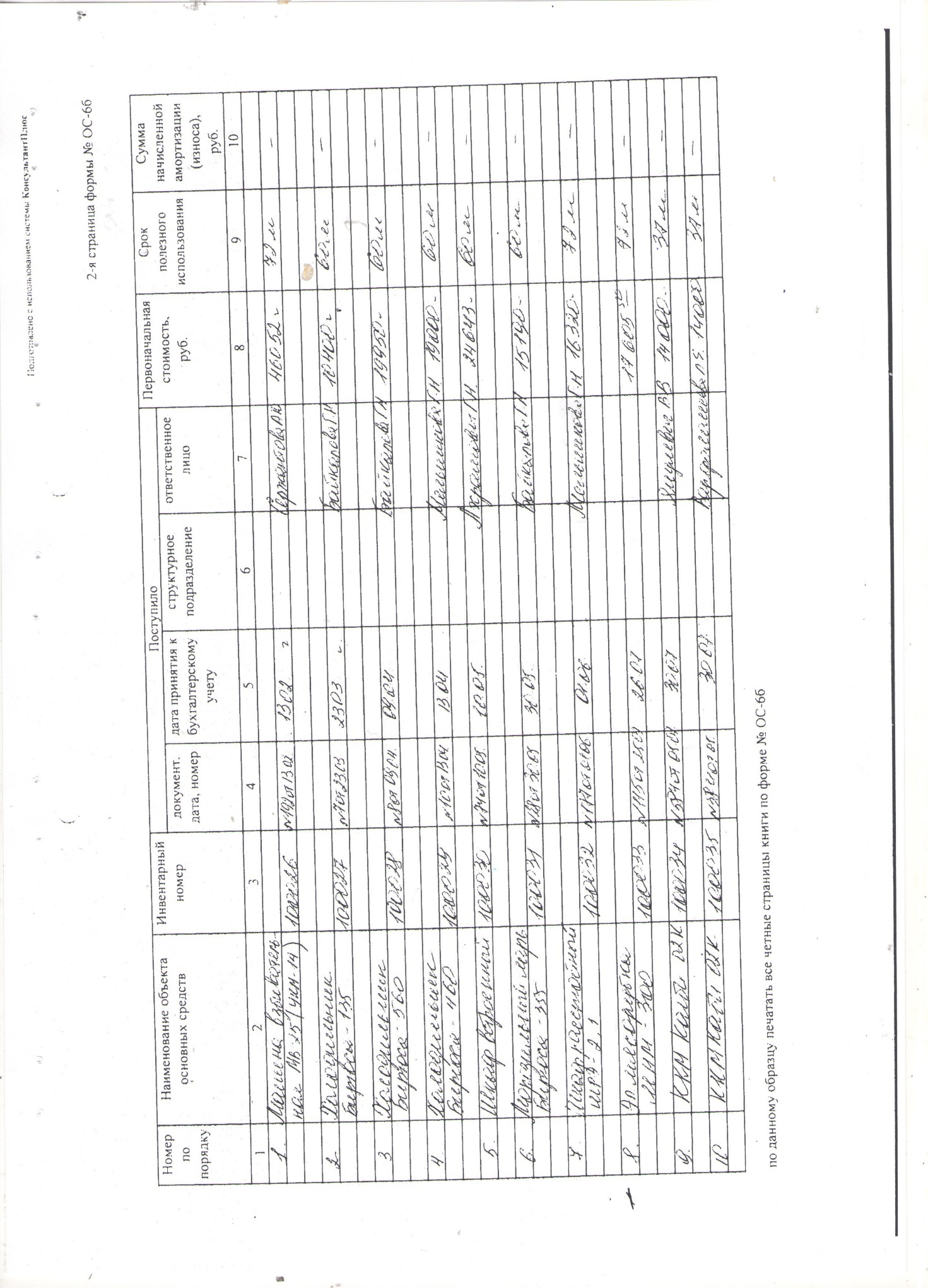 \\10.32.2.200\priv\Хоц НП\Приложение Колесникова\Приложение 11 Инвентарная книга (2).jpeg