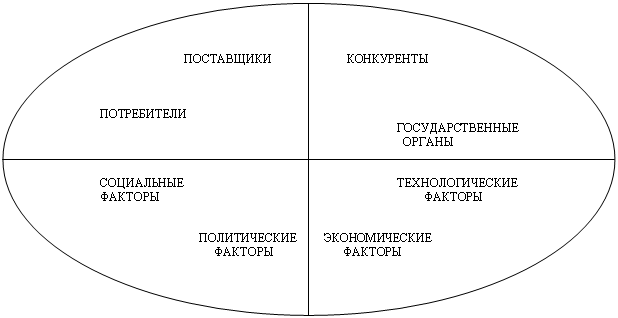 http://venec.ulstu.ru/lib/disk/2012/ep/img/part0/image027.png