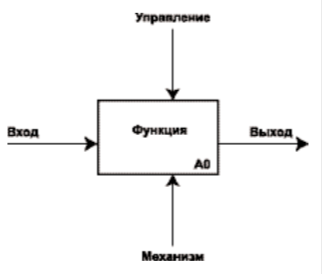 ../Снимок%20экрана%202017-12-26%20в%2015.12.43.png