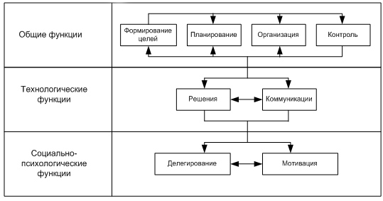 Описание: http://www.grandars.ru/images/1/review/id/376/eb3a0af1ba.jpg