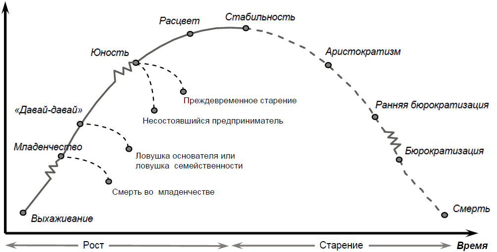 http://www.grandov.ru/nuda/dissertaciya-finansovie-determinanti-kachestva-rosta-rossijski/1.png