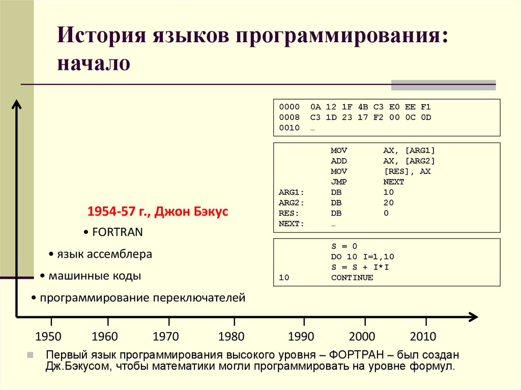 https://cf.ppt-online.org/files/slide/y/YWIDyzjkvT3sbGmEaPLVCRUBNow0c295XqefHK/slide-3.jpg