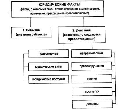 https://www.bestreferat.ru/images/paper/39/26/8722639.jpeg