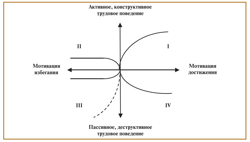 C:\Users\Ксения\Desktop\ксю\ВШЭ\деплам\Безымянный.png