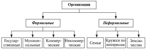 http://lib.rus.ec/i/79/289779/i_041.jpg