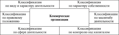 http://lib.rus.ec/i/79/289779/i_042.jpg