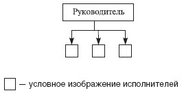 http://lib.rus.ec/i/79/289779/i_045.jpg