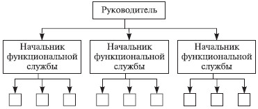 http://lib.rus.ec/i/79/289779/i_047.jpg