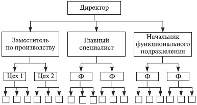 http://lib.rus.ec/i/79/289779/i_048.jpg