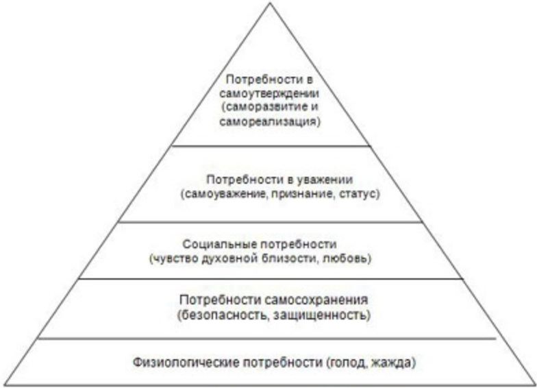 ÐÐ°ÑÑÐ¸Ð½ÐºÐ¸ Ð¿Ð¾ Ð·Ð°Ð¿ÑÐ¾ÑÑ Ð¿Ð¸ÑÐ°Ð¼Ð¸Ð´Ð° Ð¼Ð°ÑÐ»Ð¾Ñ