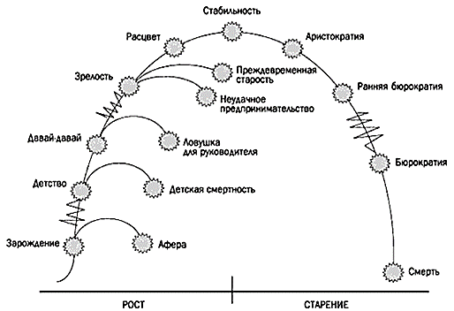 http://www.bestreferat.ru/images/paper/45/29/8292945.gif