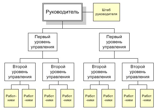 https://works.doklad.ru/images/XeGLcqNj7xE/m7daf13f9.png