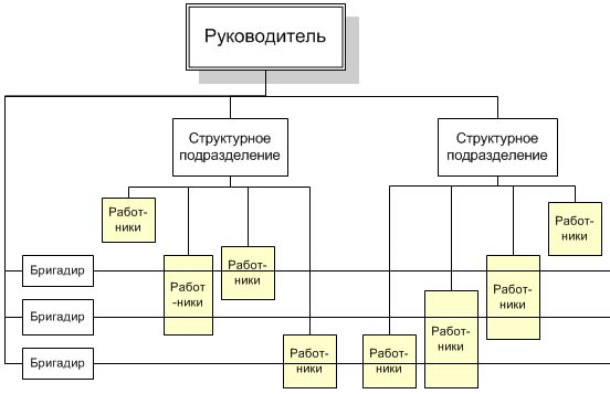 https://works.doklad.ru/images/XeGLcqNj7xE/1d777a99.png