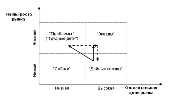 C:\Users\Анастасия\Desktop\бкг.png