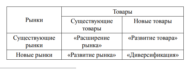 C:\Users\Анастасия\Desktop\анс.png