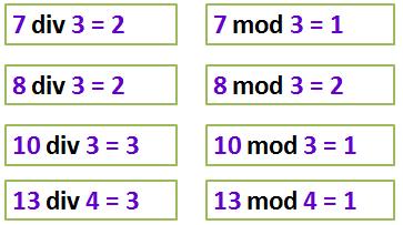 Pascal mod 2. Div Mod. Див и мод в информатике. Мод и див в Паскале. Div в Паскале.