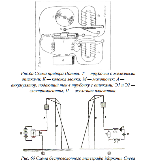 https://sites.google.com/site/umeniekodirovatinformaciu/_/rsrc/1468743909182/1-osnovnye-ponatia/teoria-kodirovania-istoria-vozniknovenia/15.png