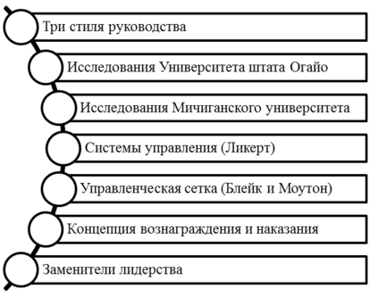 https://avatars.mds.yandex.net/get-turbo/1900161/rth453e2c57294e94450d15287820cf2034/max_g480_c12_r4x3_pd10