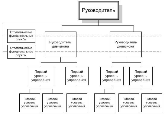 http://kurs.znate.ru/pars_docs/refs/160/159369/159369_html_m200572da.jpg