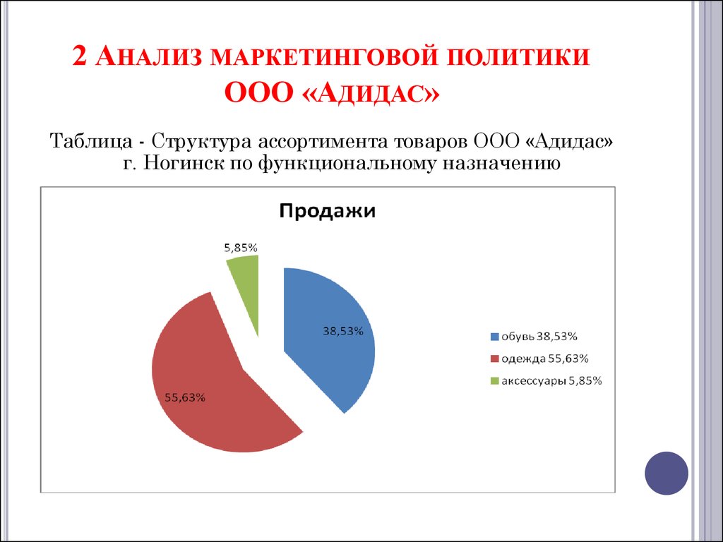 https://cf.ppt-online.org/files/slide/p/p9hxqGojZuO3YWd6VgXIQrPMaDkmB7cyltJHRU/slide-9.jpg