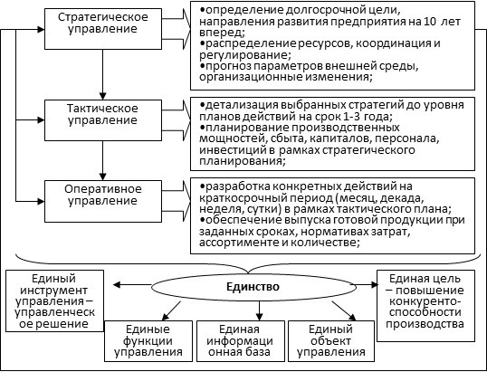 http://strata.jofo.me/data/userfiles/123/images/327705-dmitriev.png