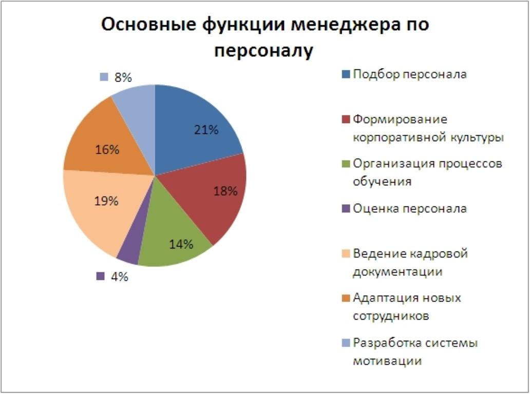 C:\Users\Alex\Desktop\Приложение Г.jpg