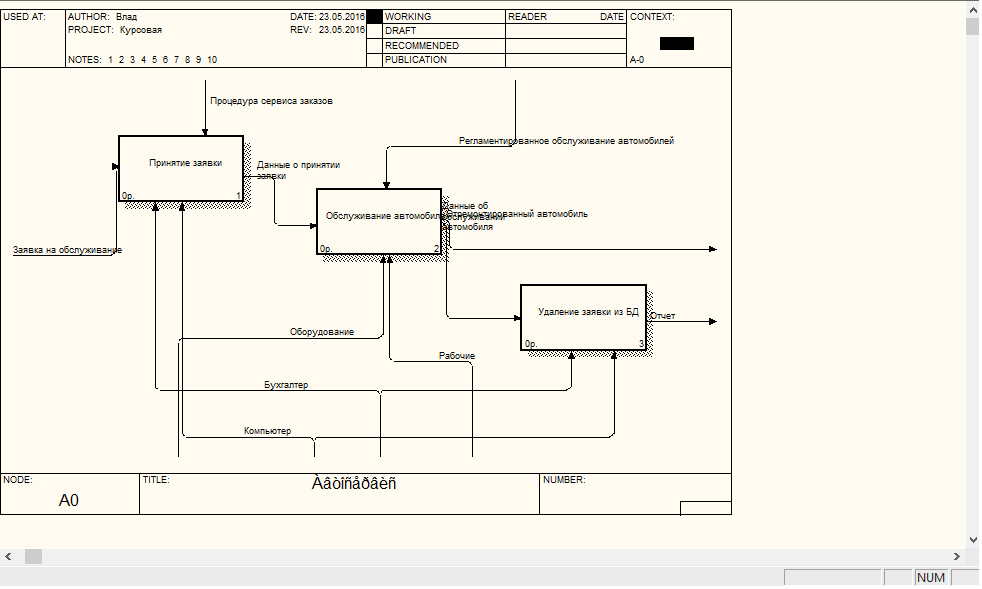 C:\Users\Влад\Desktop\картинки для курсовой\новая 2.png