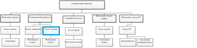 C:\Users\Лися\Desktop\2174\1 глава исправить\Безымянный.jpg