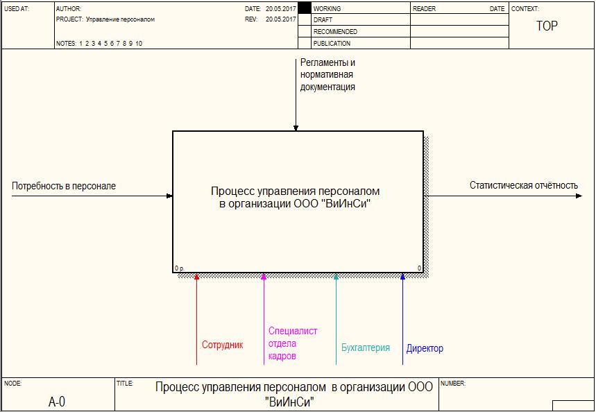 D:\YandexDisk\Скриншоты\2017-05-31_06-42-19.jpg