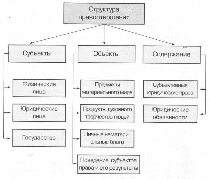 http://edushk.ru/pars_docs/refs/29/28768/28768_html_7422a66d.png