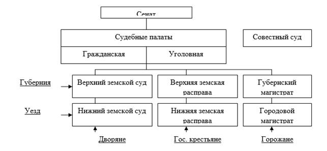 https://nauchforum.ru/files/2017_06_07_StudSocial/Kosareva.files/image001.jpg