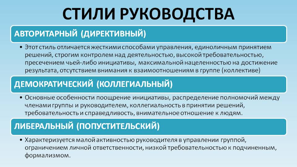 Стили руководства в менеджменте презентация