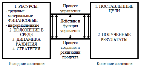 C:\Users\Виктор\Desktop\Screenshot_5.png