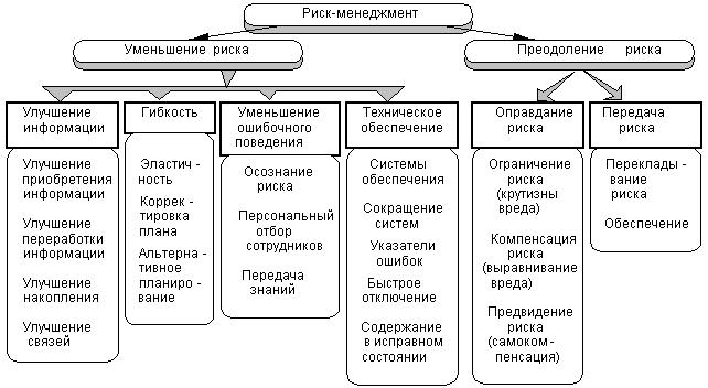 http://e-educ.ru/uploads/posts/2009-09/1252591891_123.jpg