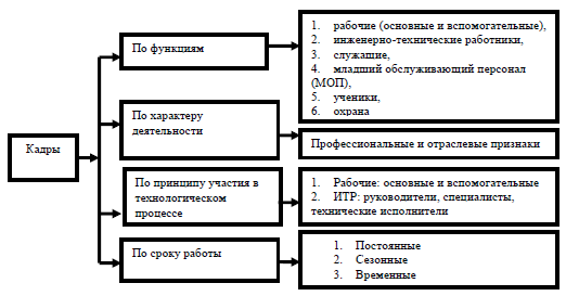 C:\Users\Виктор\Desktop\Screenshot_3.png