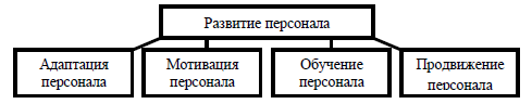 C:\Users\Виктор\Desktop\Screenshot_6.png