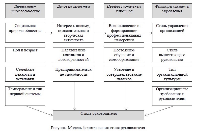 https://skrinshoter.ru/i/260420/BTD8bMke.jpg?download=1